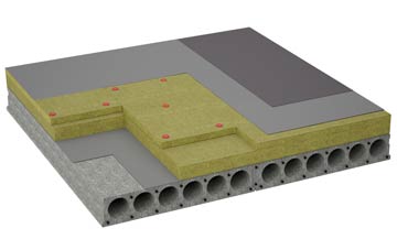considerations of Burley Gate flat roofing insulation